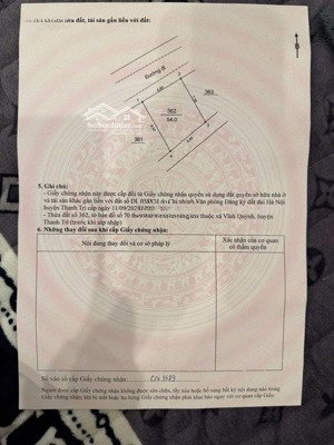 phân lô, đấu giá xã vĩnh quỳnh. vỉa hè rộng, dân cư tấp nập. mặt tiền 5m, dt: 54m , siêu hiếm