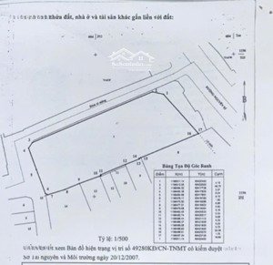 bán nhà 3 mặt tiền nguyễn xí, p.13, bình thạnh: 20 x 55, giá 299 tỷ