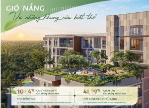 elysian giỏ hàng chuyển nhượng giá siêu tốt ck đến 7% - studio 2tỷ6 - 1pn+ 3tỷ9 - 2pn 5tỷ