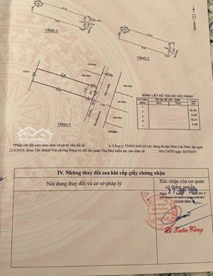 gấp gấp - siêu phẩm nhà 1 trệt 2 lầu hẻm ô tô rộng rãi- đường số 24 - p. linh đông - 74.4 m2