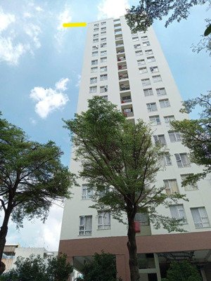 căn góc, chính chủ, đẹp, 2pn, 2wc, tầm nhìn sài gòn & đầm sen