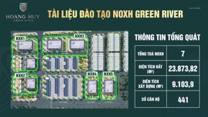 noxh hoàng huy green river -tư vấn miễn phí bao đỗ hồ sơ căn 45m2 và 63m2 lh 