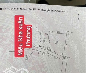 cần tiền mới bán mảnh đất đẹp lung linh hàng xóm vinsmart city tây mỗ chợ trường chỉ vài bước giá r