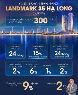 căn hộ chuẩn 5* 2pn 66- 74m2 view vịnh landmark 35 hạ long