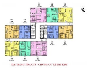 chính chủ bán căn hộ 3 ngủ sổ đỏ chính chủ tầng 23