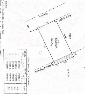 bán đất (8x16,5) hẻm rộng 10m trần thị trọng, p.15, tân bình