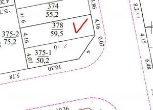 hàng hiếm, dịch vụ an thượng giá đầu tư