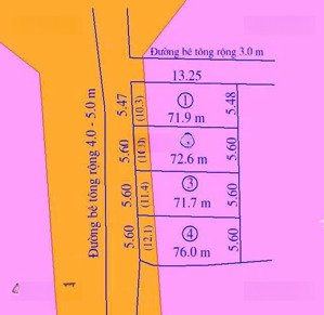 mở bán 4 lô đất đẹp nhất phú an nam 4 diên an - full thổ cư đường ô tô - sđt 