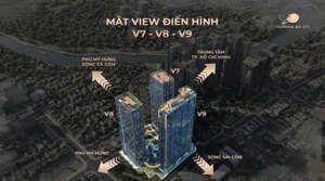 nhận booking sớm hoàn tiền sunshine sky city, giá dự kiến 70 triệu/m2, 70m2, 2pn + 2wc