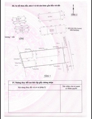 79 triệu/m quỹ đất hiếm hxh nơ trang long bình thạnh