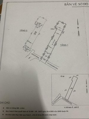 bán nhà riêng tại cô giang, 9,7 tỷ, 60m2, nhà 1 tầng uy tín hàng hiếm tại phú nhuận, hcm