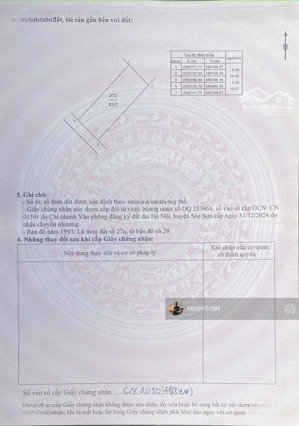 cc gửi bán nam cương xã nội bài , hà nội.... diện tích: 83m mặt tiền: 5.5m, nở hậu đẹp ph