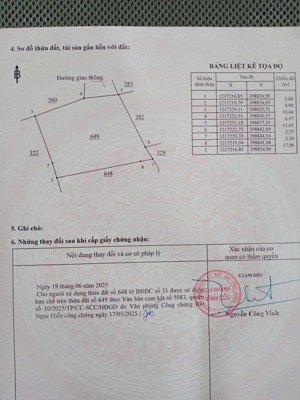 bán gấp 185m2 sổ riêng thổ cư 100%. có sẵn nhà cấp 4 còn mới.
