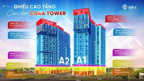 cora tower điểm dừng chân an cư lý tưởng của mọi khách hàng