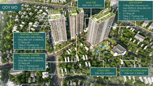 bán căn góc tầng trung đẹp toà tropical, chung cư feliz homes. lh o848123626