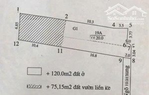 bán đất tại đội cấn, ba đình, hà nội, 38 tỷ, 195 m2, view đẹp