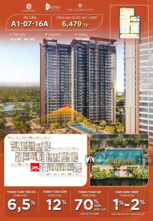 căn hộ 1pn_ct05 tại masteri park place_the gobal city chỉ với 6,4 tỷ