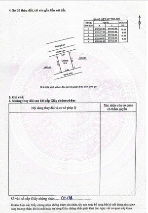 chính chủ bán lô đất đấu giá tiền yên, dt 92m2, mt 8m, hướng đẹp, gần công viên, giá siêu tốt