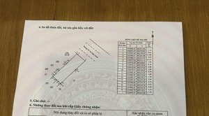 bán nhà cấp 4 mặt tiền võ trứ - khu phố hàn , ngay chợ xóm mới- gần 56 tỷ