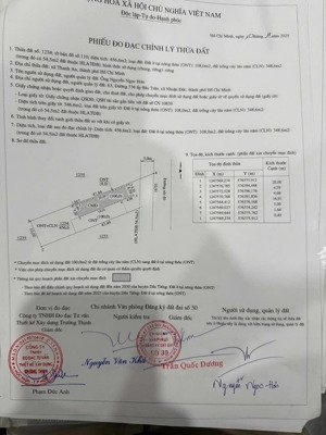 chủ cần ra gấp lô đất đường chuẩn bị lên nhựa 8m tại thanh an giáp bến cát 500m2 bao thổ cư 200m2