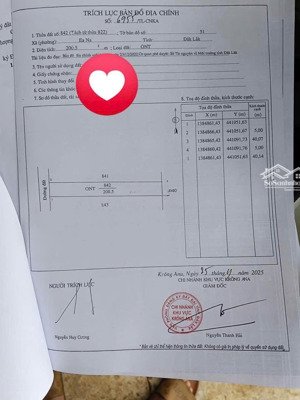 cần bán đất 200.5m2 thổ cư tại ea na, krông ana, đắk lắk, giá 200 triệu