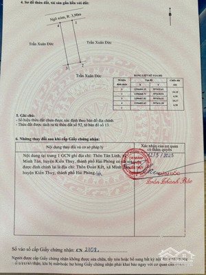 chính chủ bán đất tân linh, minh tân, kiến thụy