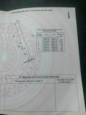 bán đất tặng nhà cấp 4. mua ở ngay hoặc cho thuê