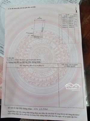 cần bán gấp lô đất đường nhựa đẹp có 968,8 m đất ở