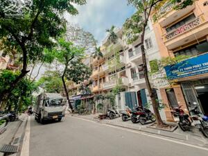 BÁN NHÀ LIỀN KỀ KĐT ĐỊNH CÔNG. 95M2 - 5 TẦNG. GARA Ô TÔ. KINH DOANH.