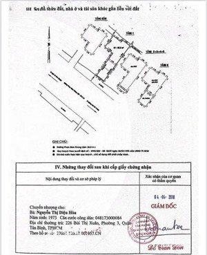 bán nhà mặt tiền phan đình phùng, phường 2, quận phú nhuận 45 tỷ