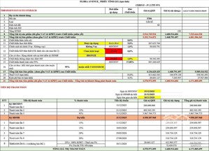 chính chủ bán lô đất cạnh góc đẹp giá rẻ