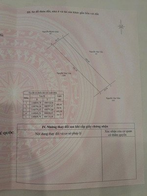 bán mảnh đất 2 công làm vườn, khu sinh thái tại xã cửa dương - thành phố phú quốc