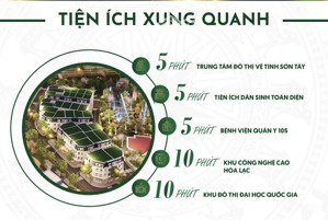 chủ cần bán gấp lô đất 100m2 full thổ cư giáp khu công nghệ cao hoà lạc cách quốc lộ 21a chỉ 20m