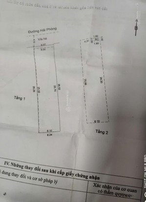 nhà 2 tầng đường hải phòng , gần đống đa , vị trí kinh doanh sầm uất - diện tích 164m2 ngang 6m