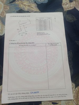 nhà riêng sổ đỏ mới , đầy đủ nội thất, khu vực cao khg ngập nước thoáng mát, an ninh .gần chợ,...