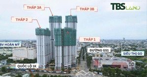 dĩ an đang nâng cấp bằng 1 dự án - green skyline tbs land