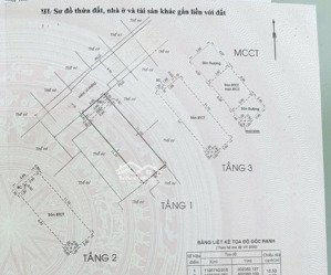 quá đẹp - sổ vuông - xe hơi tới nhà