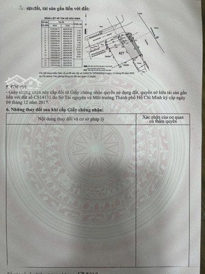 đất 2mt trực diện sông sài gòn hiếm có khó tìm