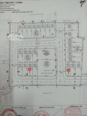 đấu giá xanh tý lạc đạo văn lâm hưng yên, tiếp giáp vành đai 4