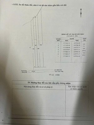 đi đ8nh cư gia đình cần bán gấp nhà yến 4500 m2 - mặt tiền tam thôn hiệp