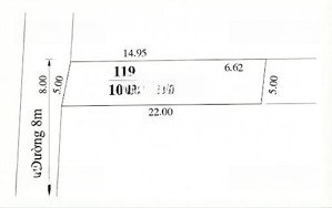 bán đất 107m2, đường 16, xã phù lỗ, sóc sơn, hà nội, giá 5 tỷ vnù lỗ, sóc sơn, hà nội, giá 5 tỷ vnd