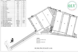 CHO THUÊ NHÀ XƯỞNG – VĨNH HÒA, PHÚ GIÁO – 28.330m²