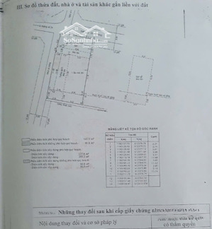 bán nhà góc 2 mt đường số 25 bình trưng đông q2 dt 11.5x21 cn 239m2 giá 22 tỷ
