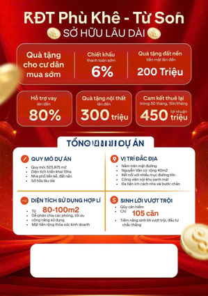 mở bán shophouse kđt phù khê. ngày 27.12.2025 sự kiện không thể bỏ lỡ dịp