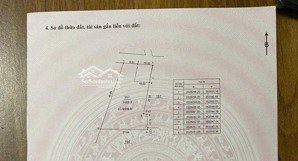 chính chủ nhà tôi cần bán đất hiếm có tại hòa lạ 1068m2 - gần ngã tư lục quân
