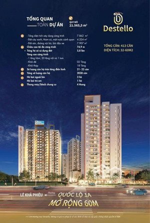 1.05 tỷ sở hữu ngay căn hộ mặt tiền ql 1a - cho thuê ở đều tiện lợi vô cùng