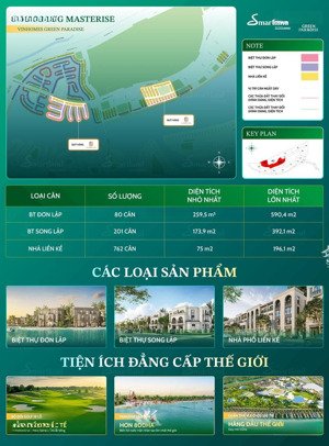 quỹ hàng "cực phẩm" của masterise homes chọn căn nhận bảng giá ngay