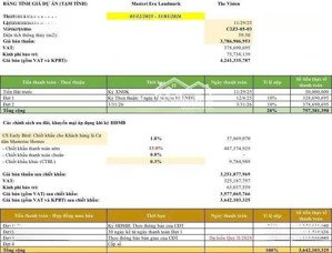 siêu phẩm căn 2pn view biệt thự masteri era landmark