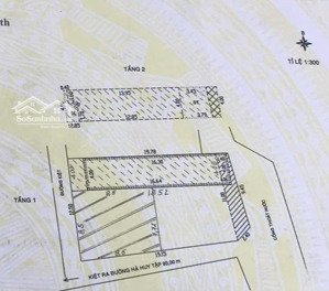 bán nhà cấp 4 kiệt 49 hà huy tập, thanh khê, đà nẵng