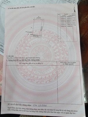 cần bán gấp lô đất đường nhựa đẹp có 968,8 m đất ở